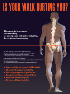running injuries gait analysis poster chiropractor in holland
